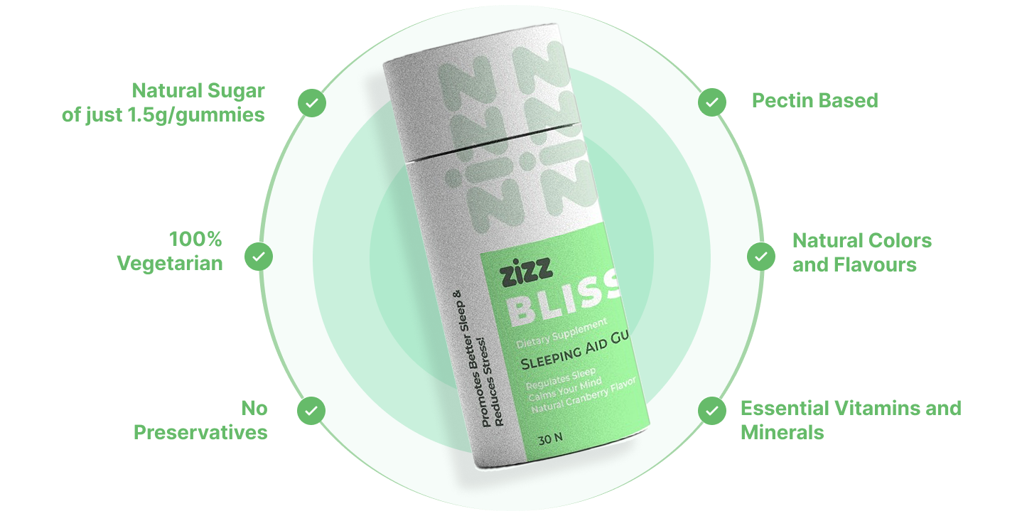 ZIZZ gummy product for desktop view